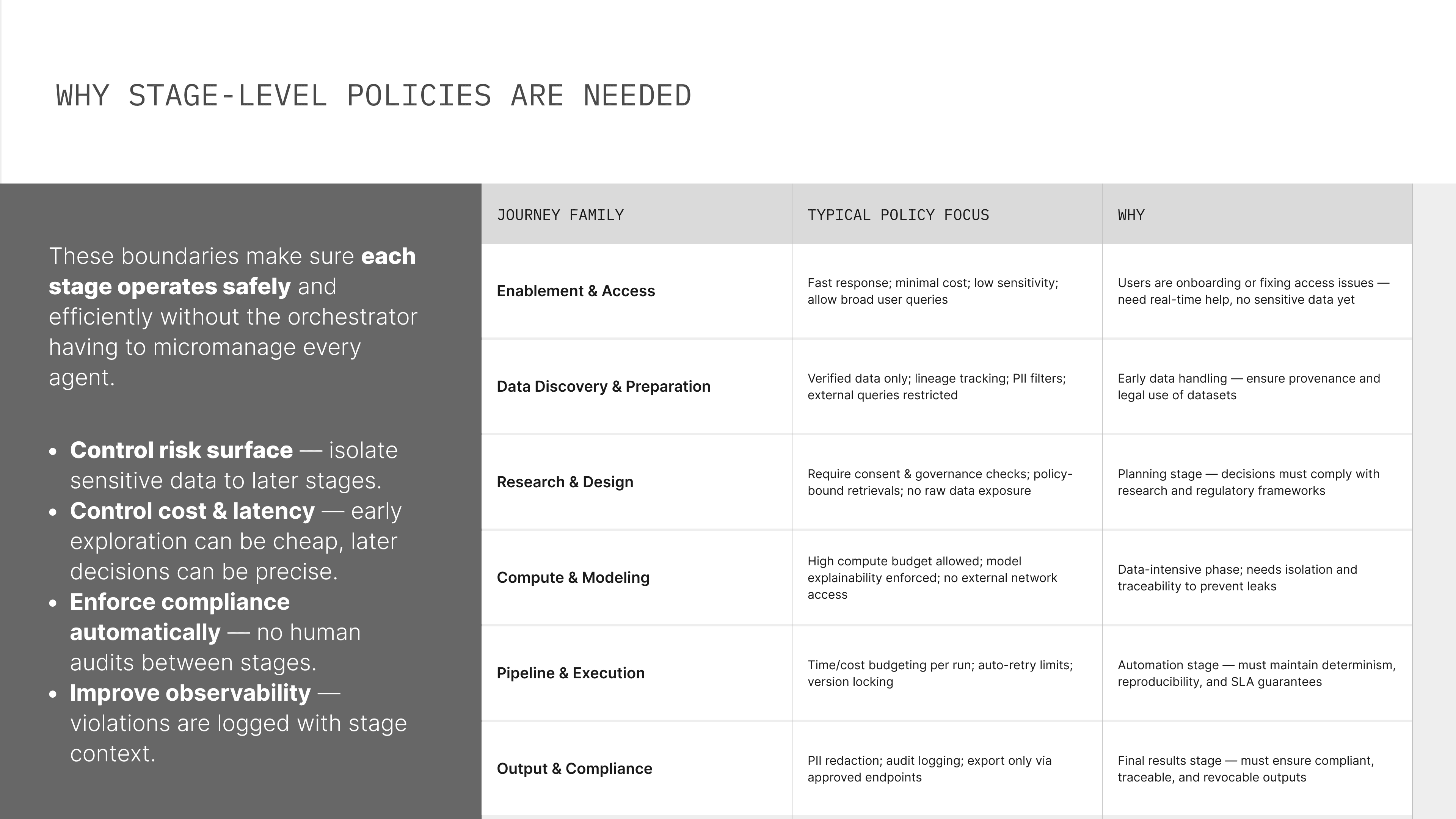 Laptop on a clean desk next to modern decor.