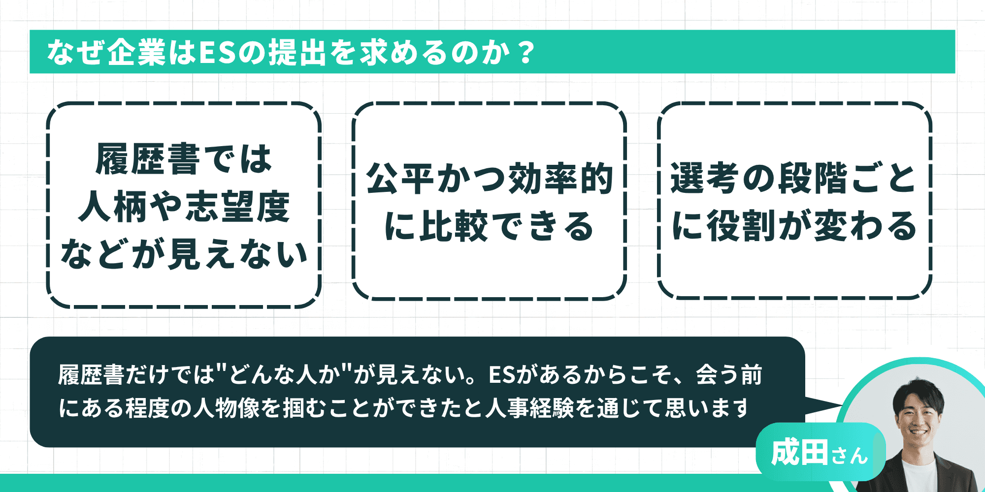 なぜ企業はESの提出を求めるのか?人柄や志望度が見えない・公平かつ効率的に比較・選考段階ごとに役割が変わる