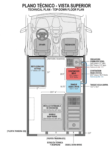 Upper Floor Plant