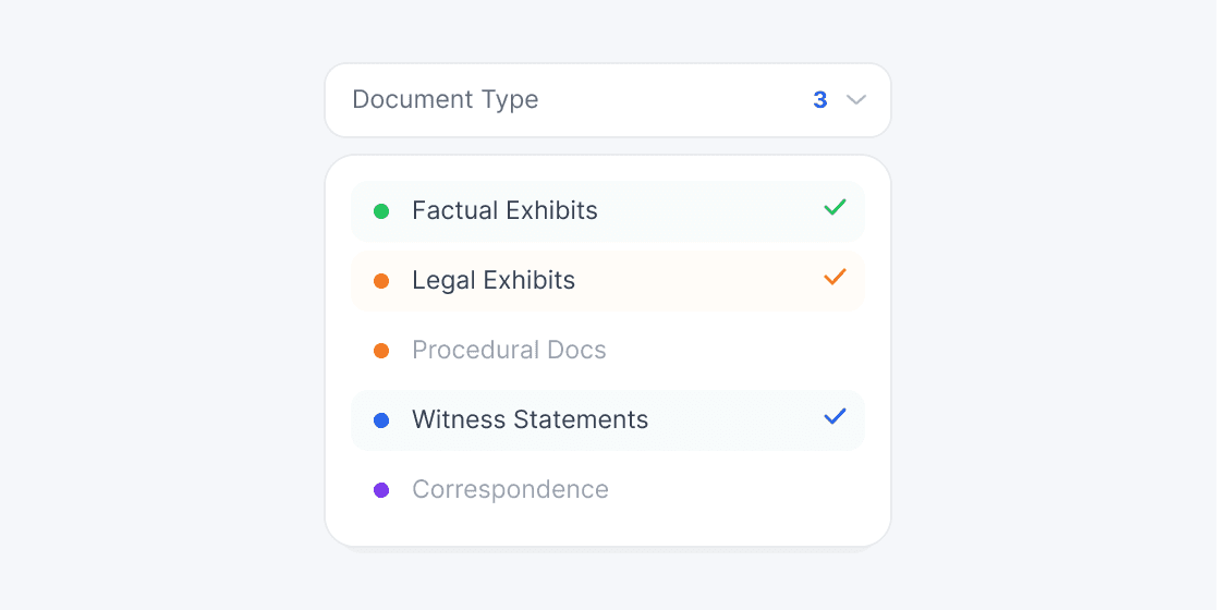 Integration performance stats for Nuvio, Klyra, and Veltix with percentage changes.
