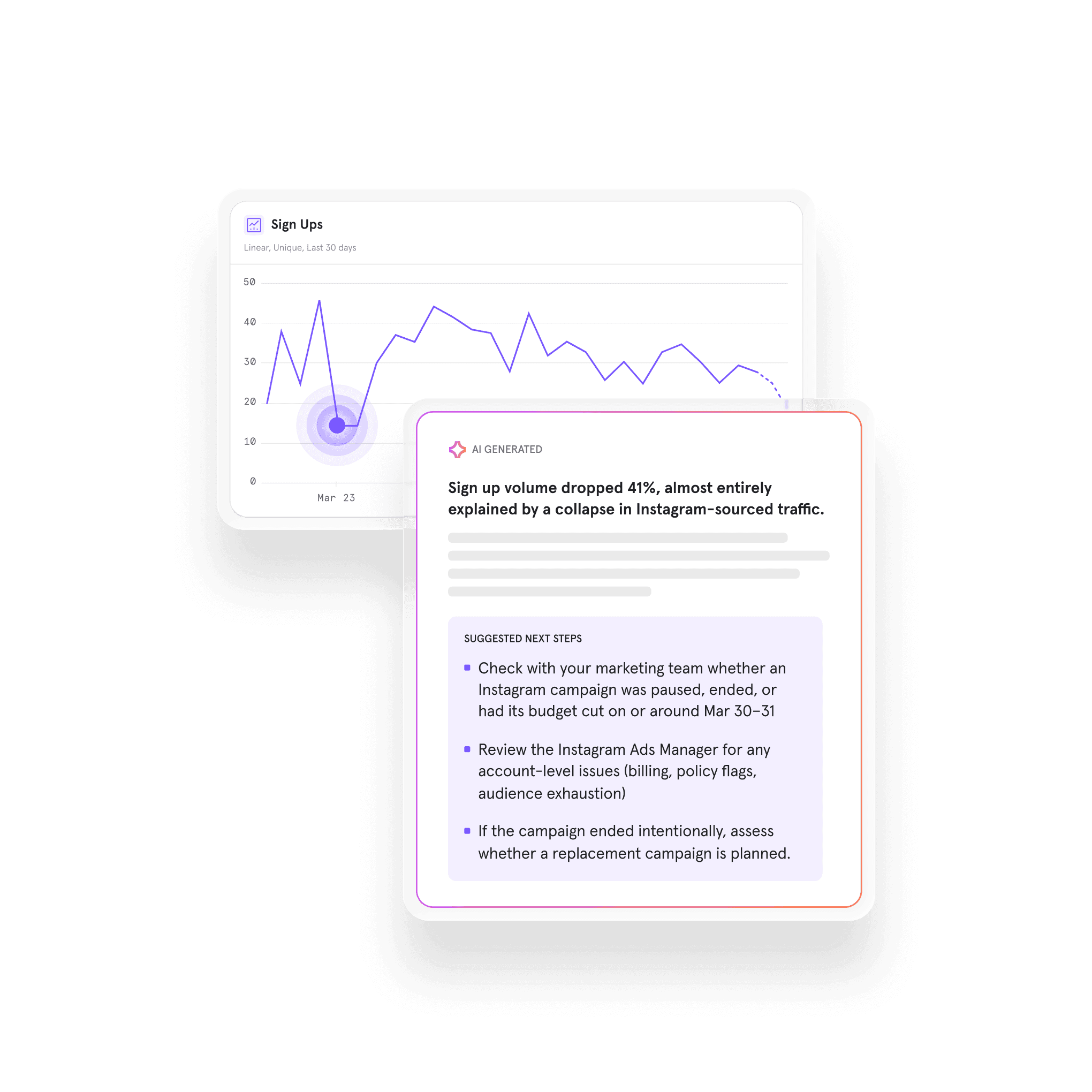 Mixpanel Root Cause Analysis Agent UI showing automated investigation of product metric changes, with user behavior data, event tracking breakdowns, and next-step recommendations, accessible from any data point on a chart.