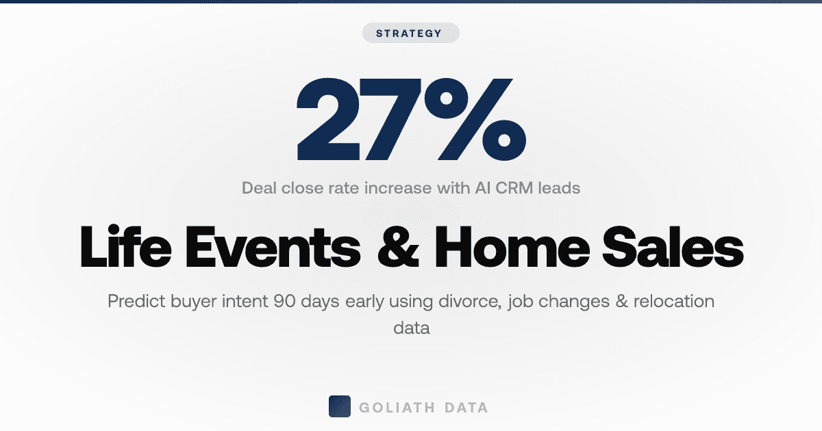 Life Event Data for Real Estate Prospecting: How Divorce & Job Changes Predict Home Sales 90 Days Early