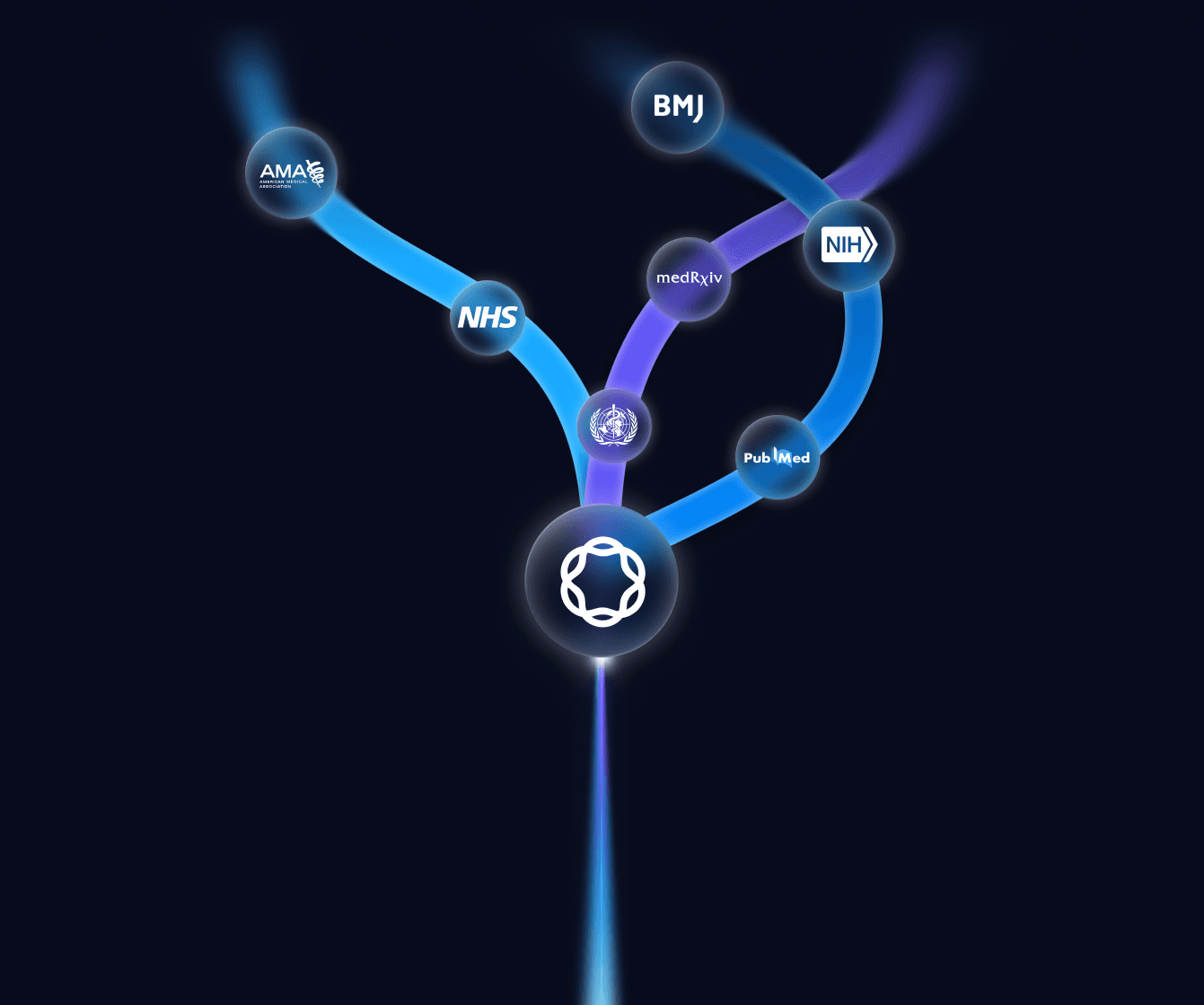Imagen de dónde Nebula recopila la información