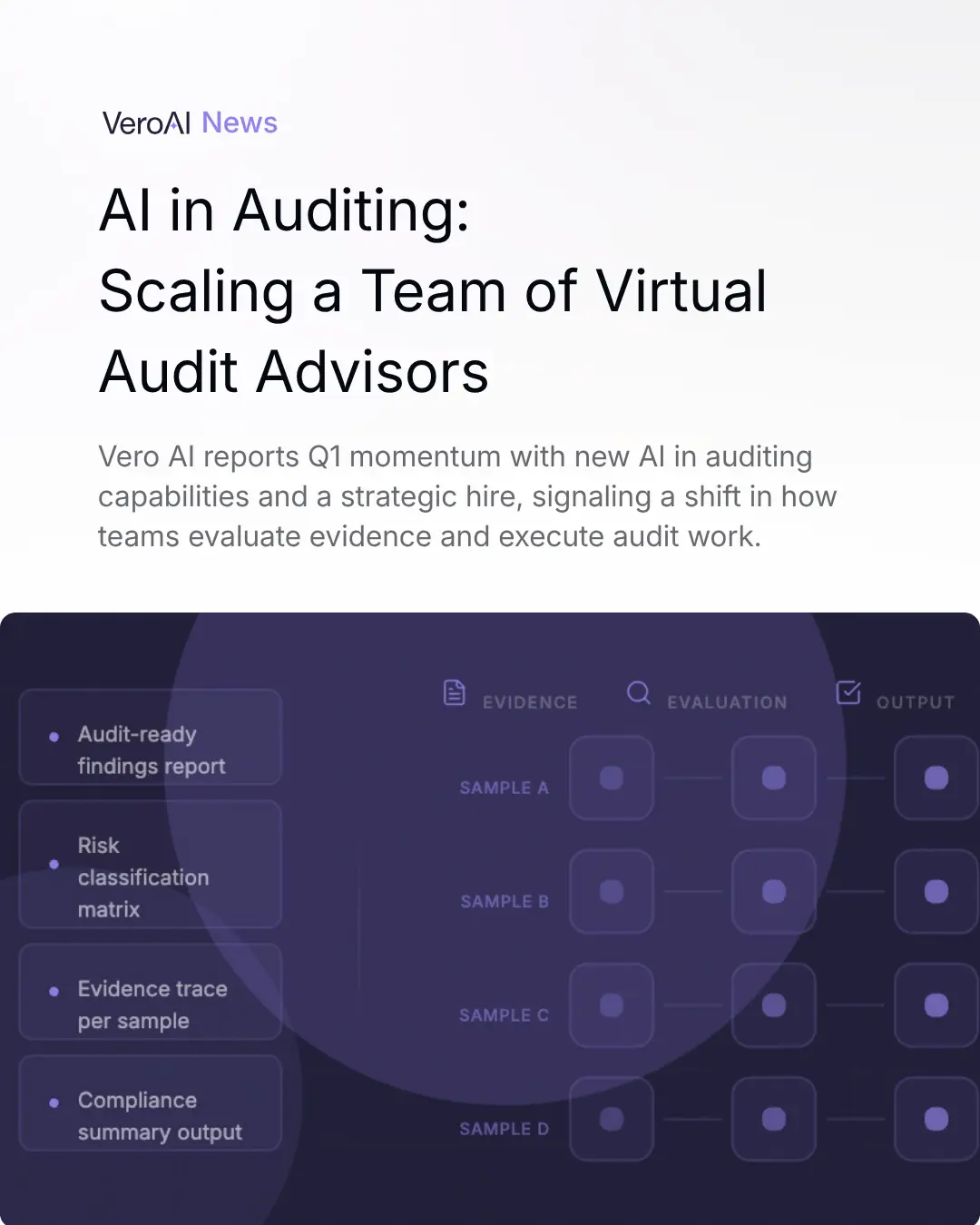 Feature Image - AI in Auditing New Capabilities Reshape Audit Work
