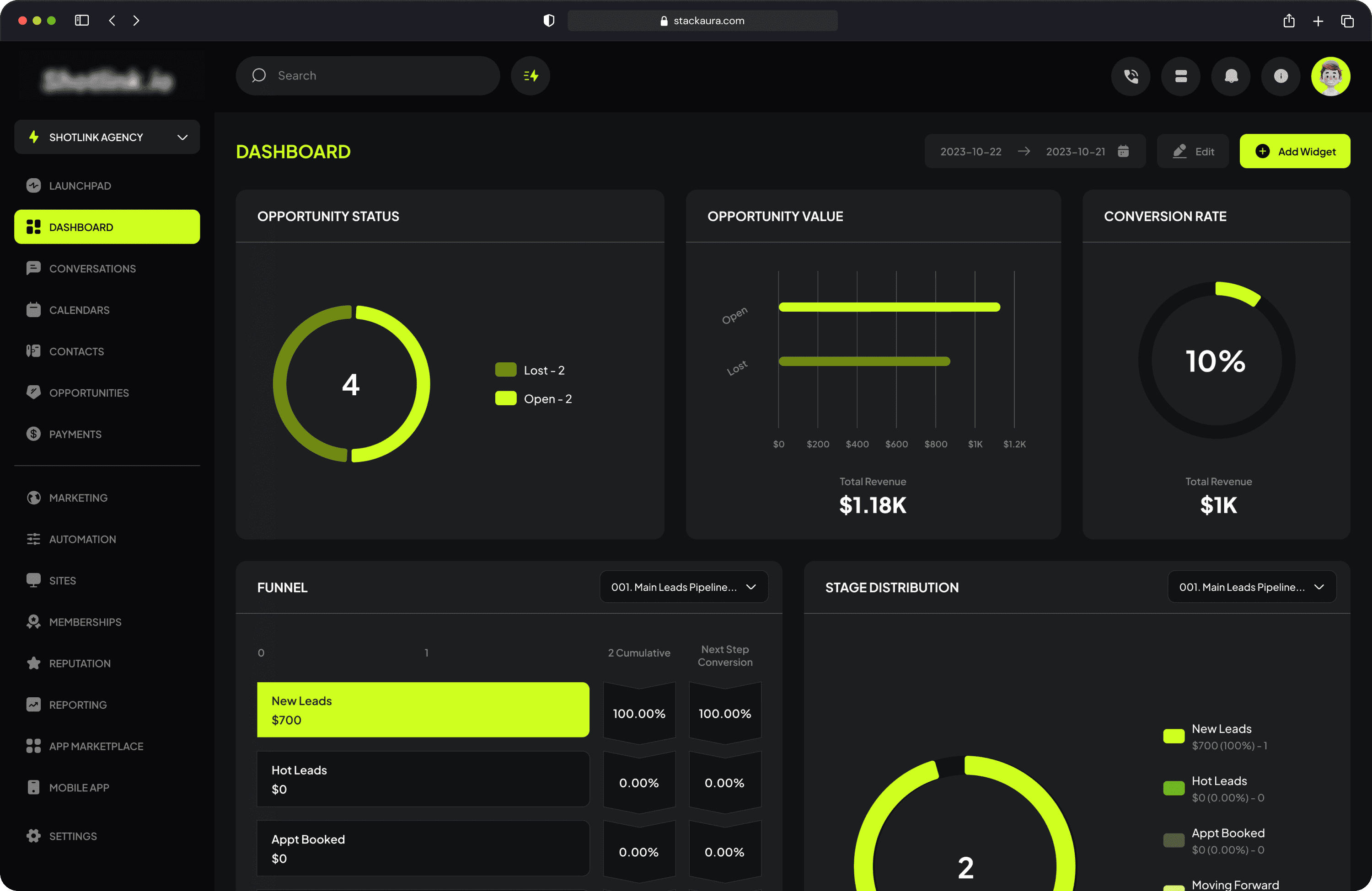 Dark mode Go High Level dashboard customization with neon green CRM analytics and custom CSS styling | StackAura