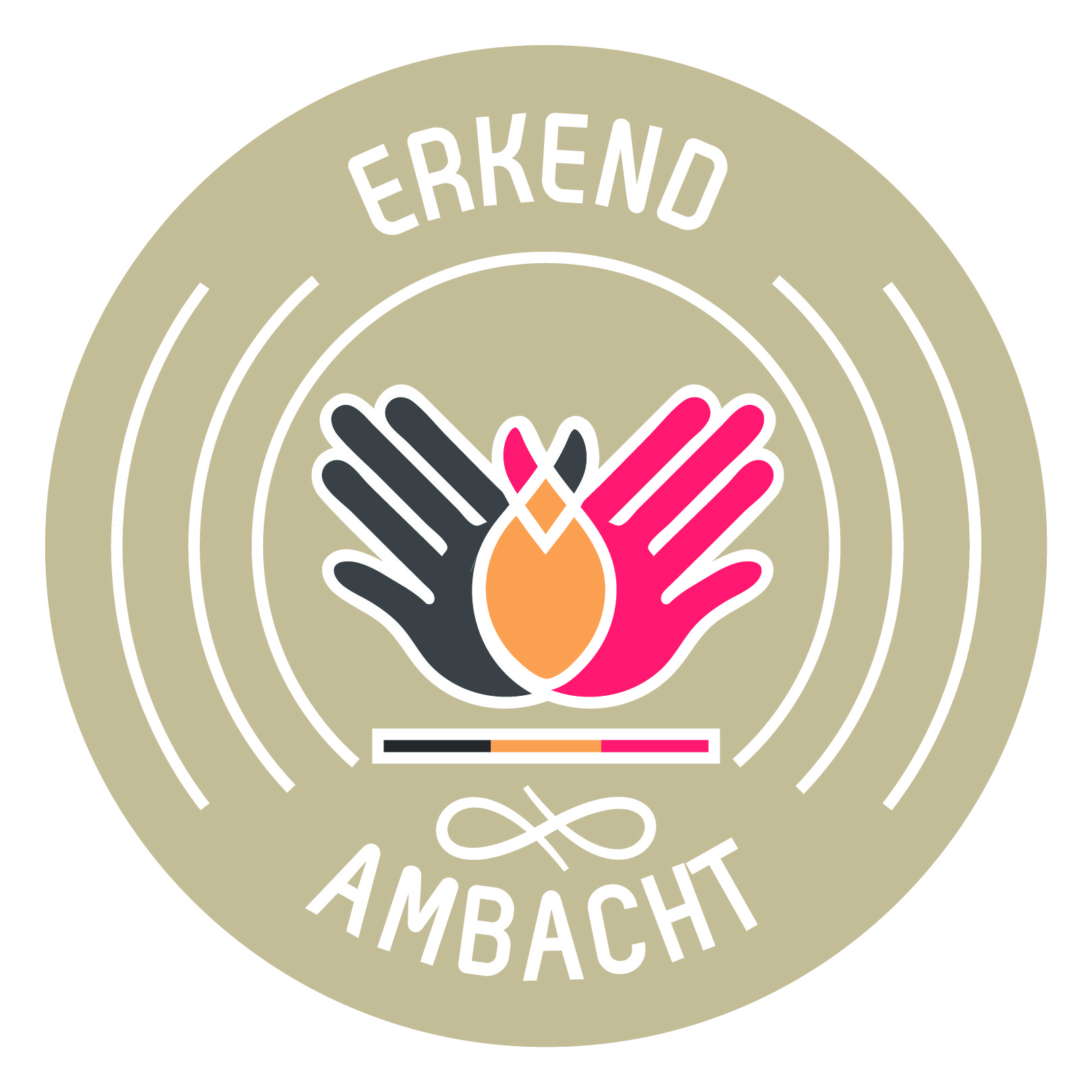 Erkend Ambacht – officiële erkenning door FOD Economie (Fgov)