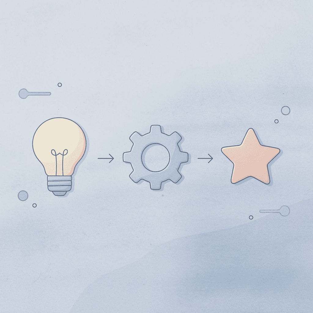 Three icons representing audience fit, goal alignment, and brand promotion