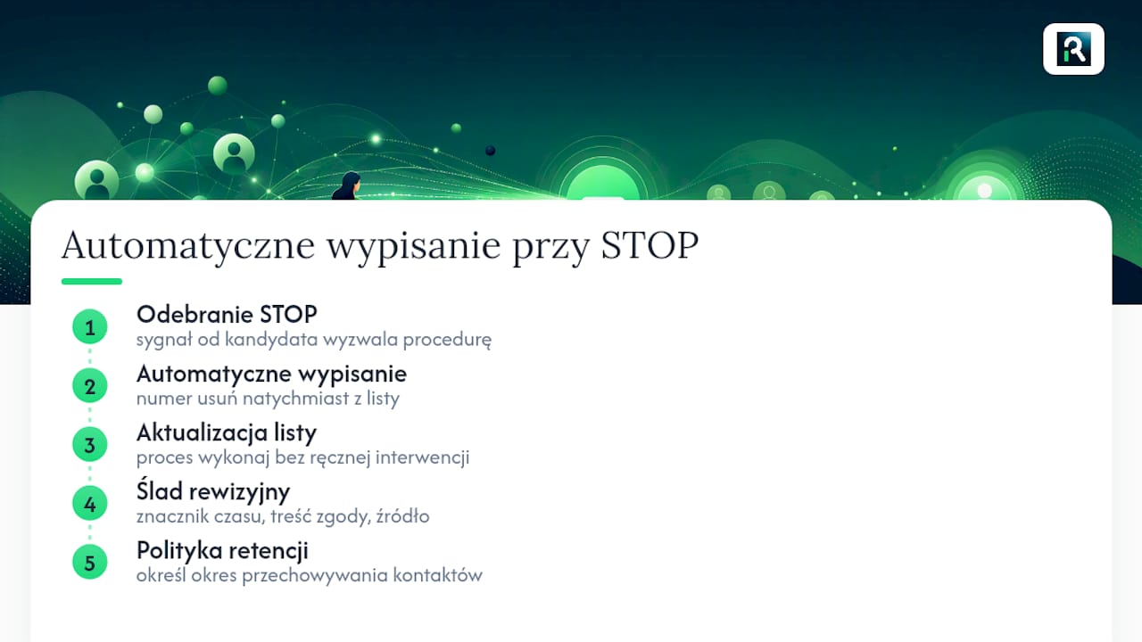 Procedura rezygnacji z subskrypcji SMS po wpisaniu STOP