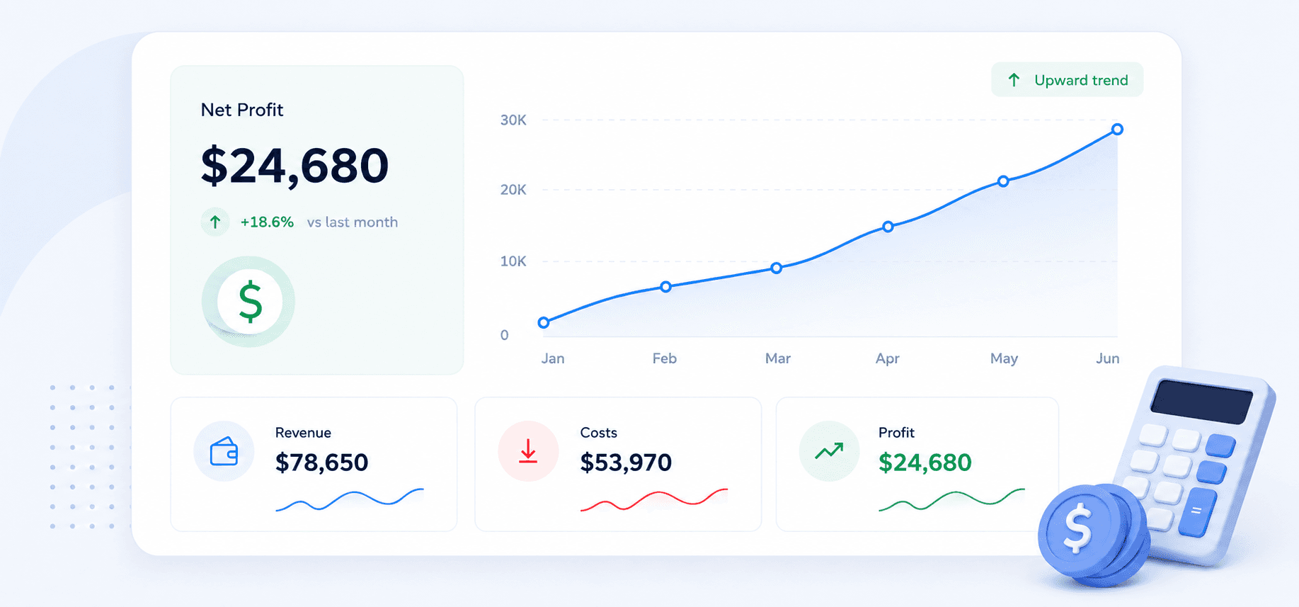 Profit tracking app for shopify