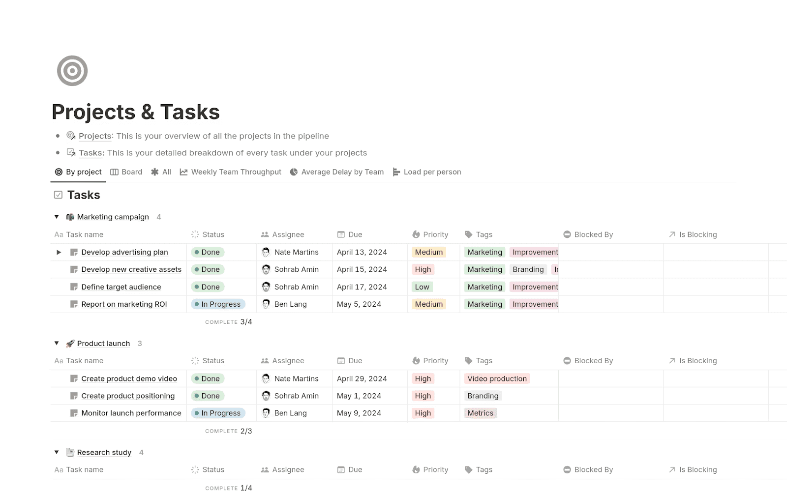 Projects and tasks management in notion&nbsp;