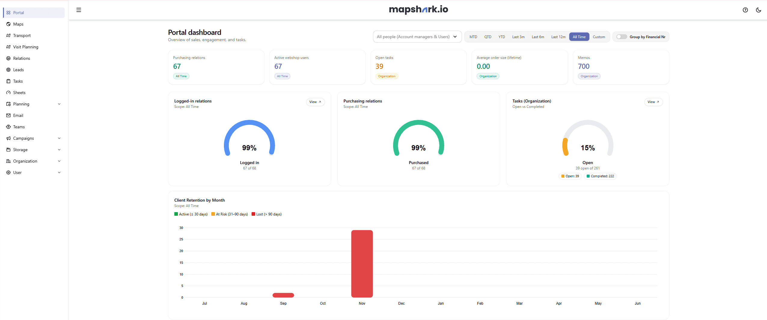 Screenshot Mapshark