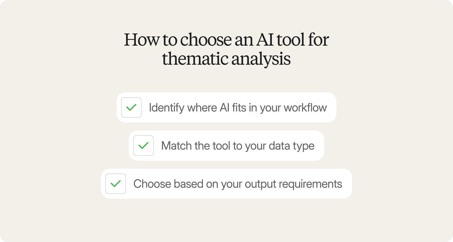 Infographic titled "How to choose an AI tool for thematic analysis" on a beige background, listing three green checkmarked items: Identify where AI fits in your workflow; Match the tool to your data type; Choose based on your output requirements.