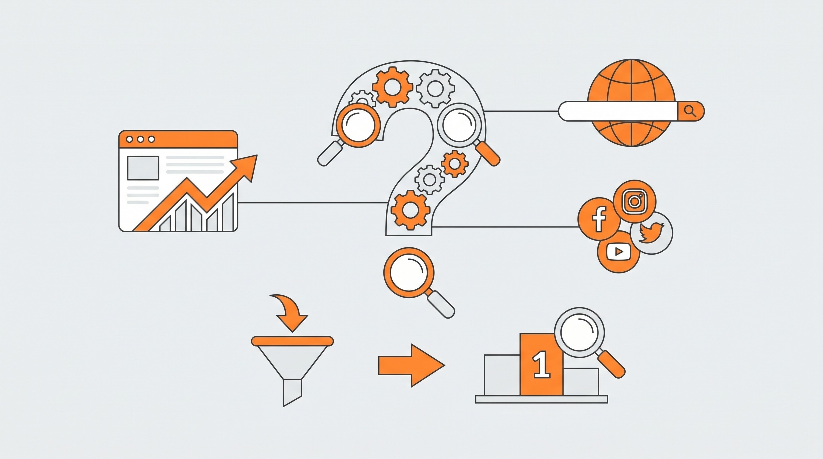 Ilustration of questioning what is SEO in digital marketing