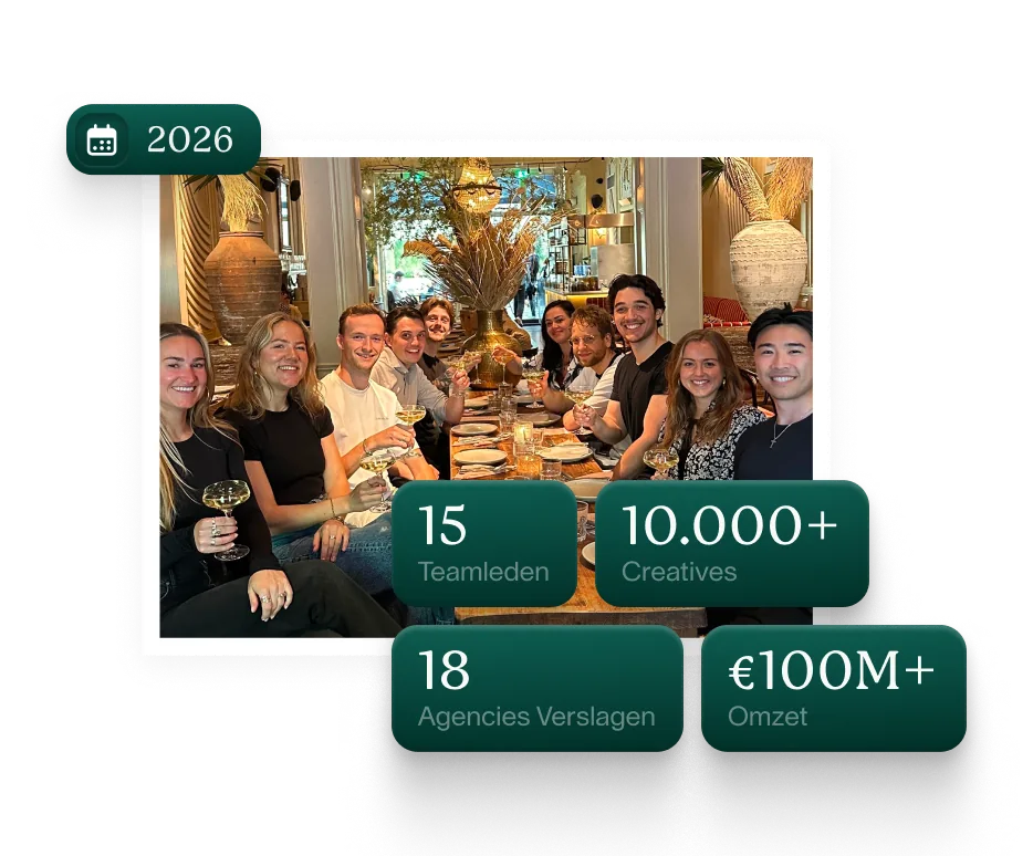 Team uit meer dan 10 landen dineert samen in elegant restaurant, 2026, met statistieken: 15 teamleden, 10.000+ creatives, 18 agencies, €100M+ omzet