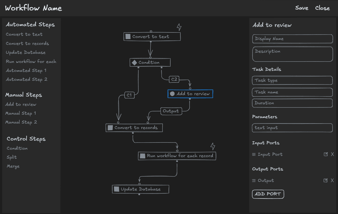 Low-fidelity workflow wireframe showing the ‘Add to review’ step selected, with configuration panel on the right for details, task info, duration, parameters, and ports