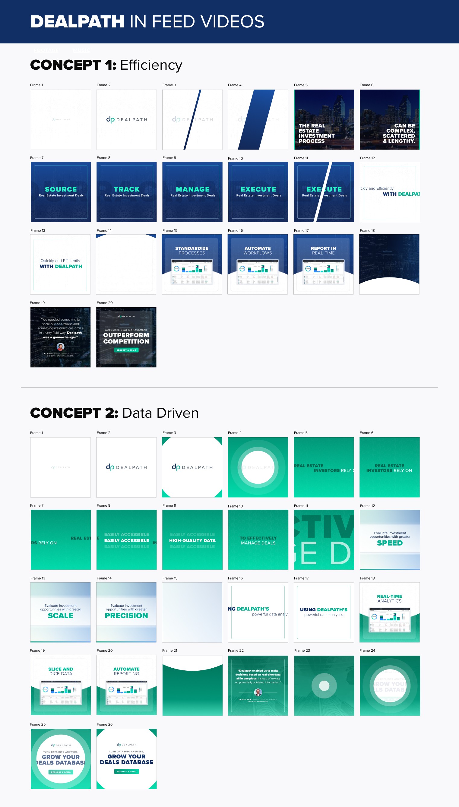 Dealpath Video Storyboard