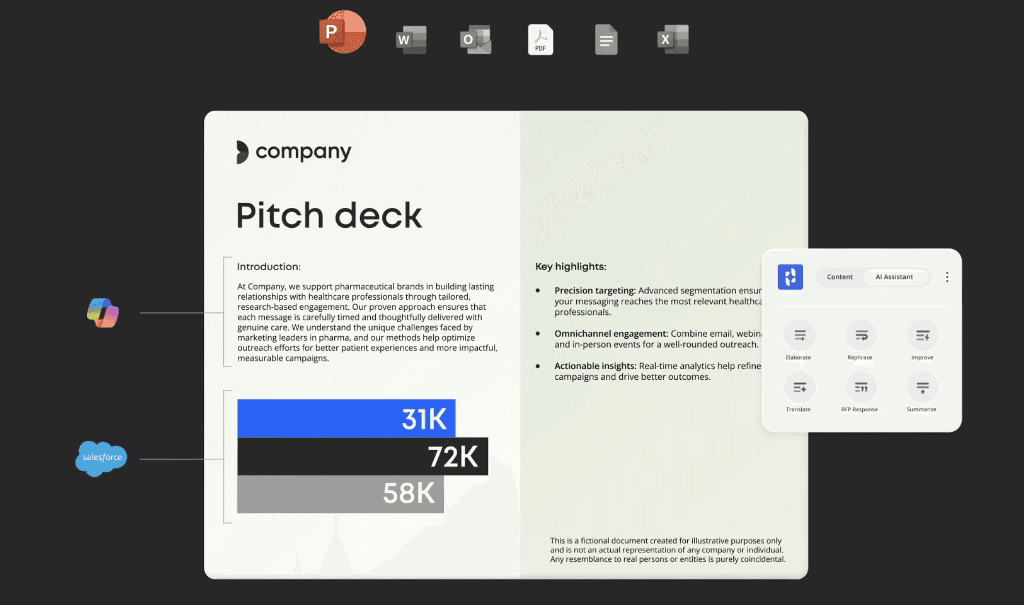 Mockup of a pitch deck with charts and text, surrounded by icons for PowerPoint, Word, Excel, and PDF, along with an AI assistant sidebar offering actions such as rephrase, summarize, or translate.