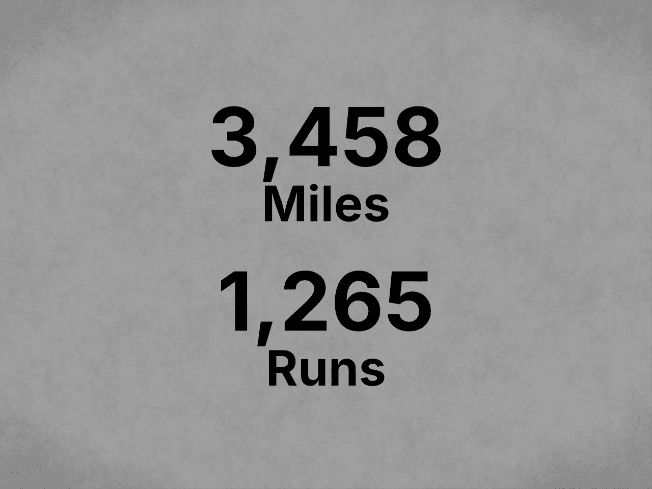 Running Stats: 3,458 Miles and 1,265 Runs