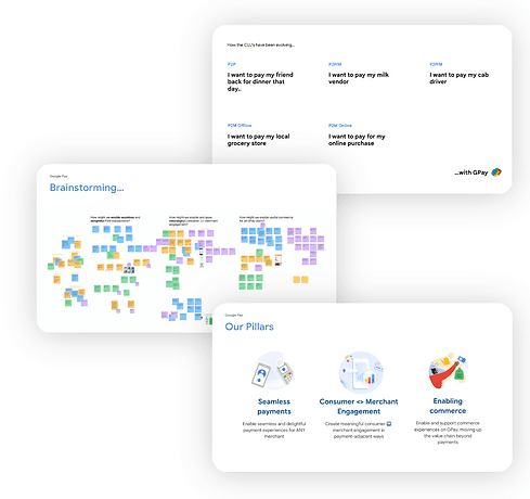 P2M strategy and roadmap collage