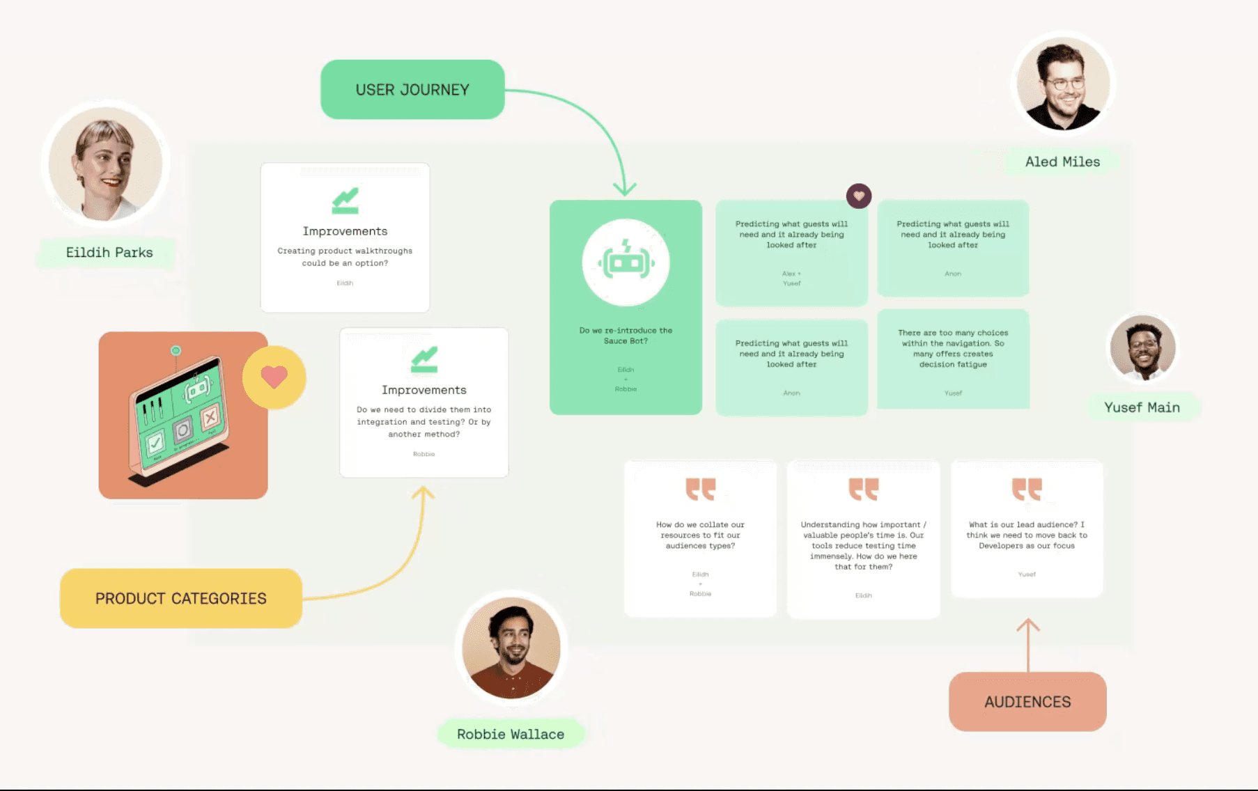 Project Gallery Image for 50% width of the screen #1
