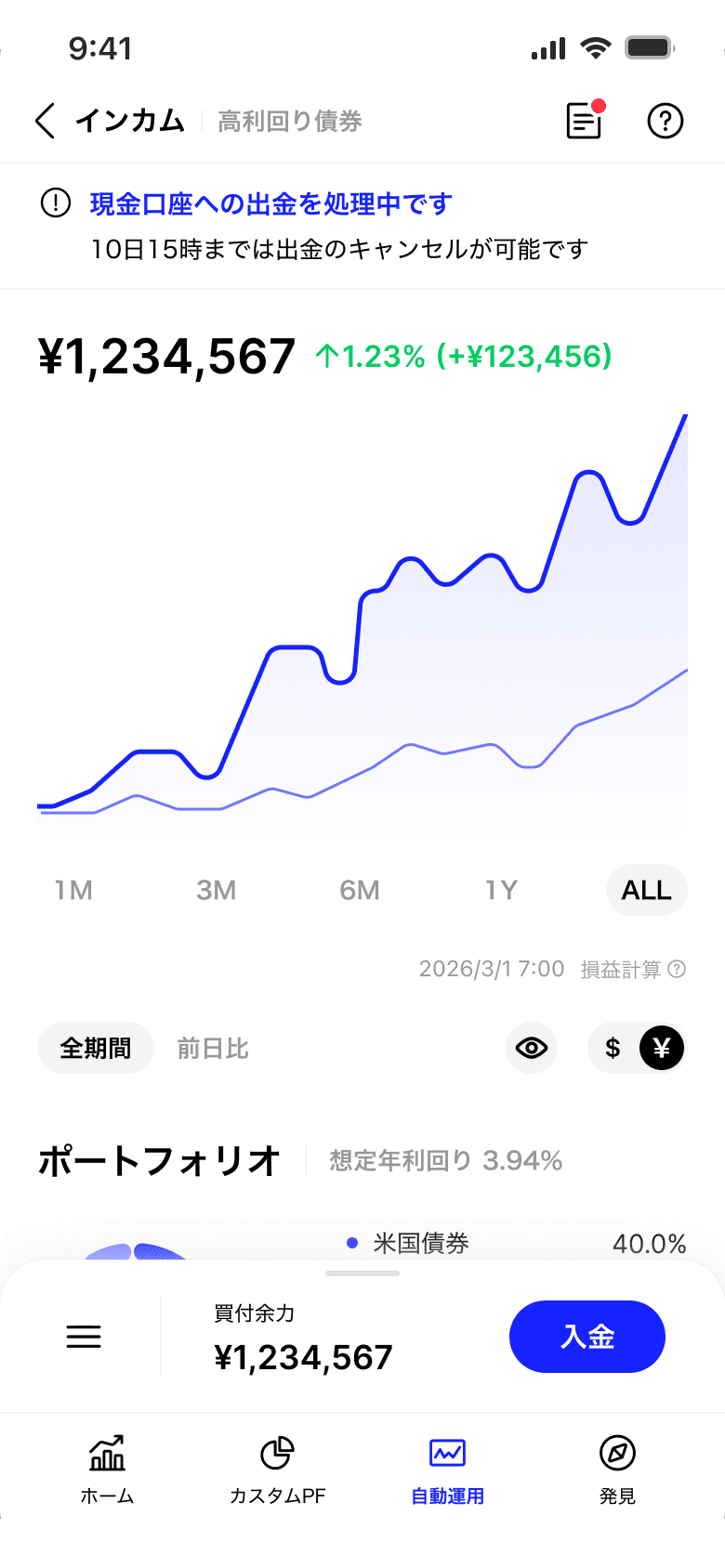 出金後