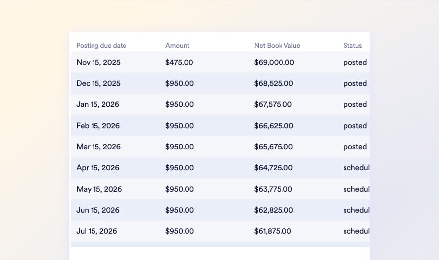 Automated Depreciation Schedule