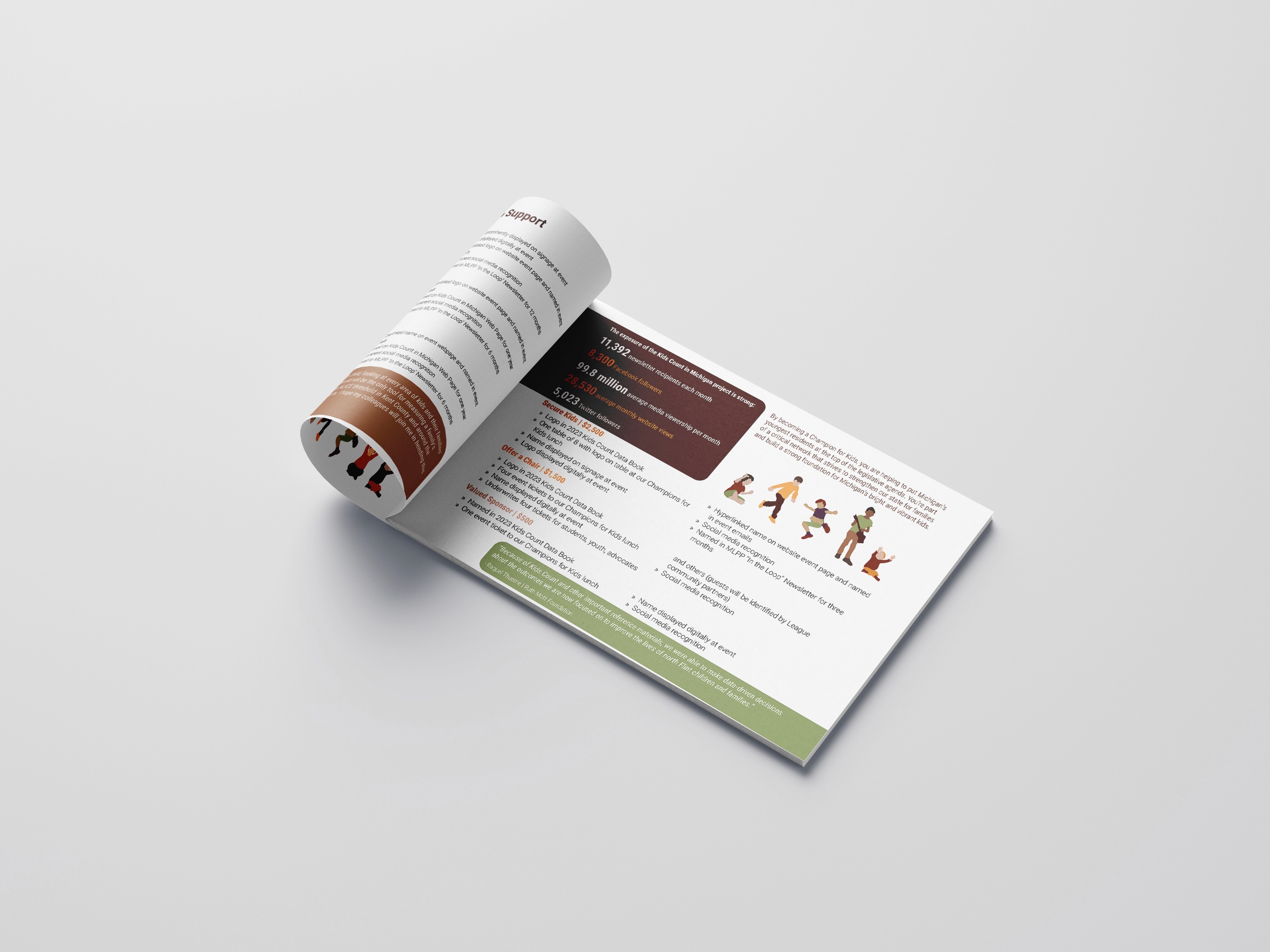 Mockup of inside pages of a report
