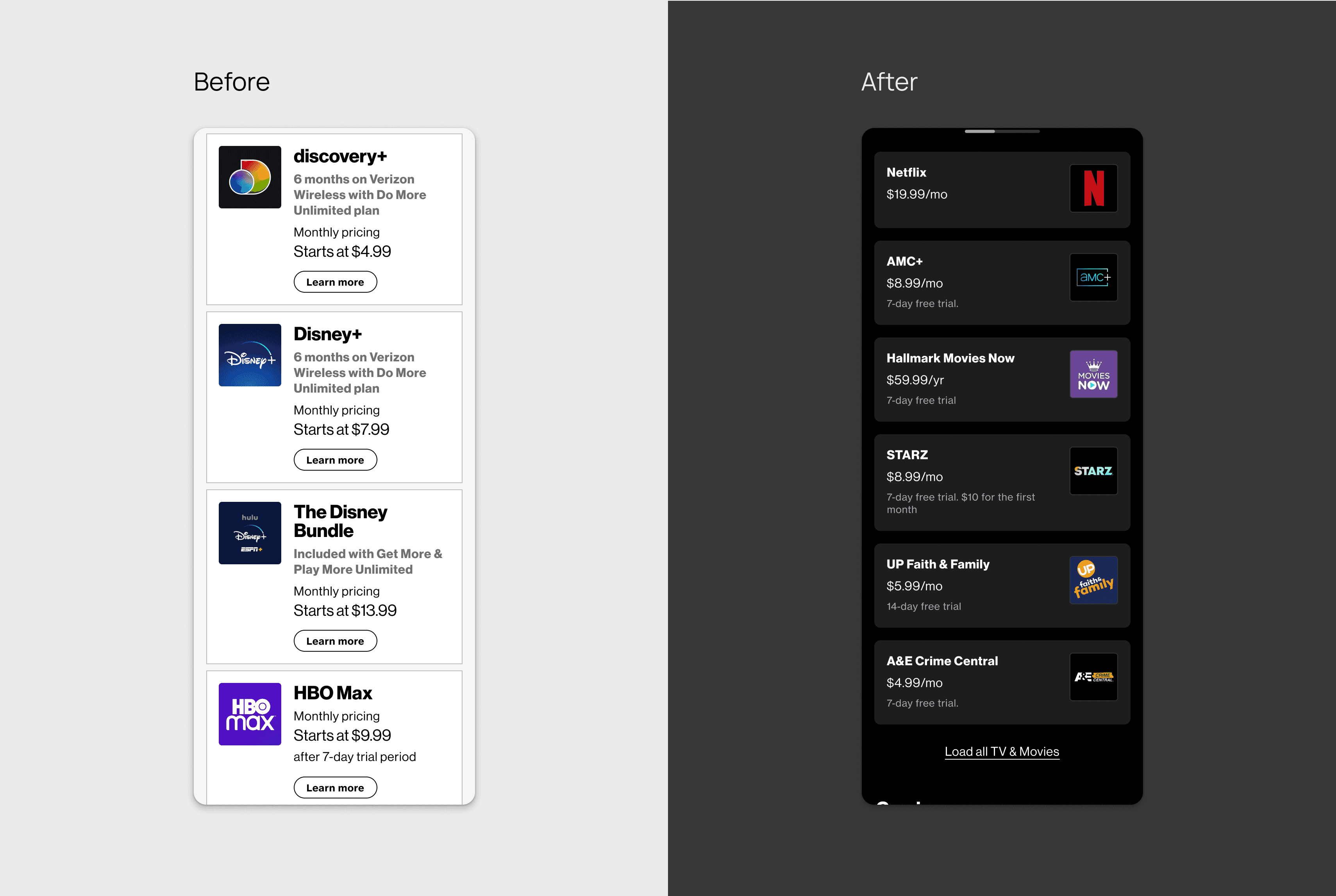 3D rendering of a spheres