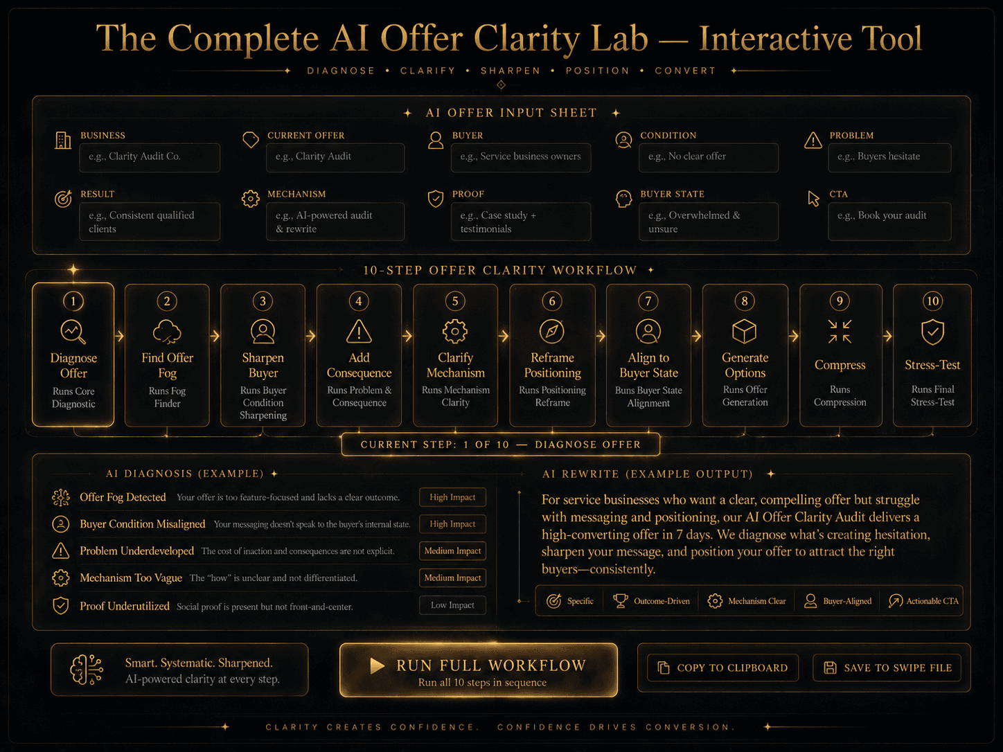 “The Complete AI Offer Clarity Lab — Interactive Tool” Concept: A minimalist, interactive lab that integrates all 10 master prompts. The interface shows:  Top section: The AI Offer Input Sheet (business, current offer, buyer, condition, problem, result, mechanism, proof, buyer state, CTA).  Below: A 10-step workflow selector. The user can click any step to run that specific master prompt on their inputs.  Step 1: “Diagnose Offer” — Runs Core Diagnostic  Step 2: “Find Offer Fog” — Runs Fog Finder  Step 3: “Sharpen Buyer” — Runs Buyer Condition Sharpening  Step 4: “Add Consequence” — Runs Problem & Consequence  Step 5: “Clarify Mechanism” — Runs Mechanism Clarity  Step 6: “Reframe Positioning” — Runs Positioning Reframe  Step 7: “Align to Buyer State” — Runs Buyer State Alignment  Step 8: “Generate Options” — Runs Offer Generation  Step 9: “Compress” — Runs Compression  Step 10: “Stress-Test” — Runs Final Stress-Test  Below: An output area showing the AI’s response. A “Copy to Clipboard” button and a “Save to Swipe File” button.  Style: Luxury UI meets interactive AI lab. Dark background, gold buttons, clean typography. Feels like a serious offer-clarity instrument.  Interaction: The user fills out the input sheet. They click any workflow step to run that prompt. The output area displays the AI’s diagnosis and rewrite. A “Run Full Workflow” button runs all 10 steps sequentially.