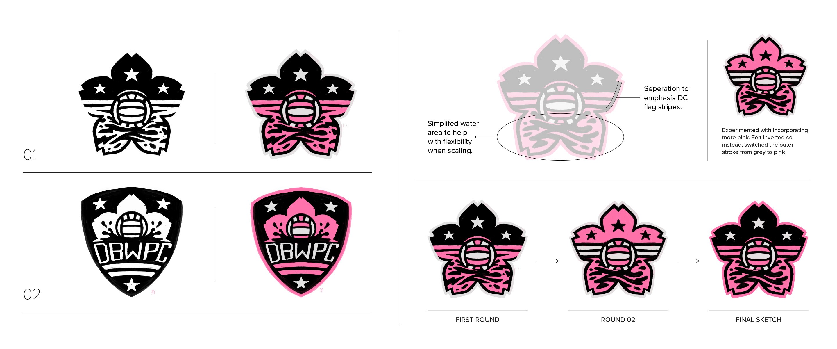 Blossoms Water Polo Club 2 concept sketches and revised chosen concept.