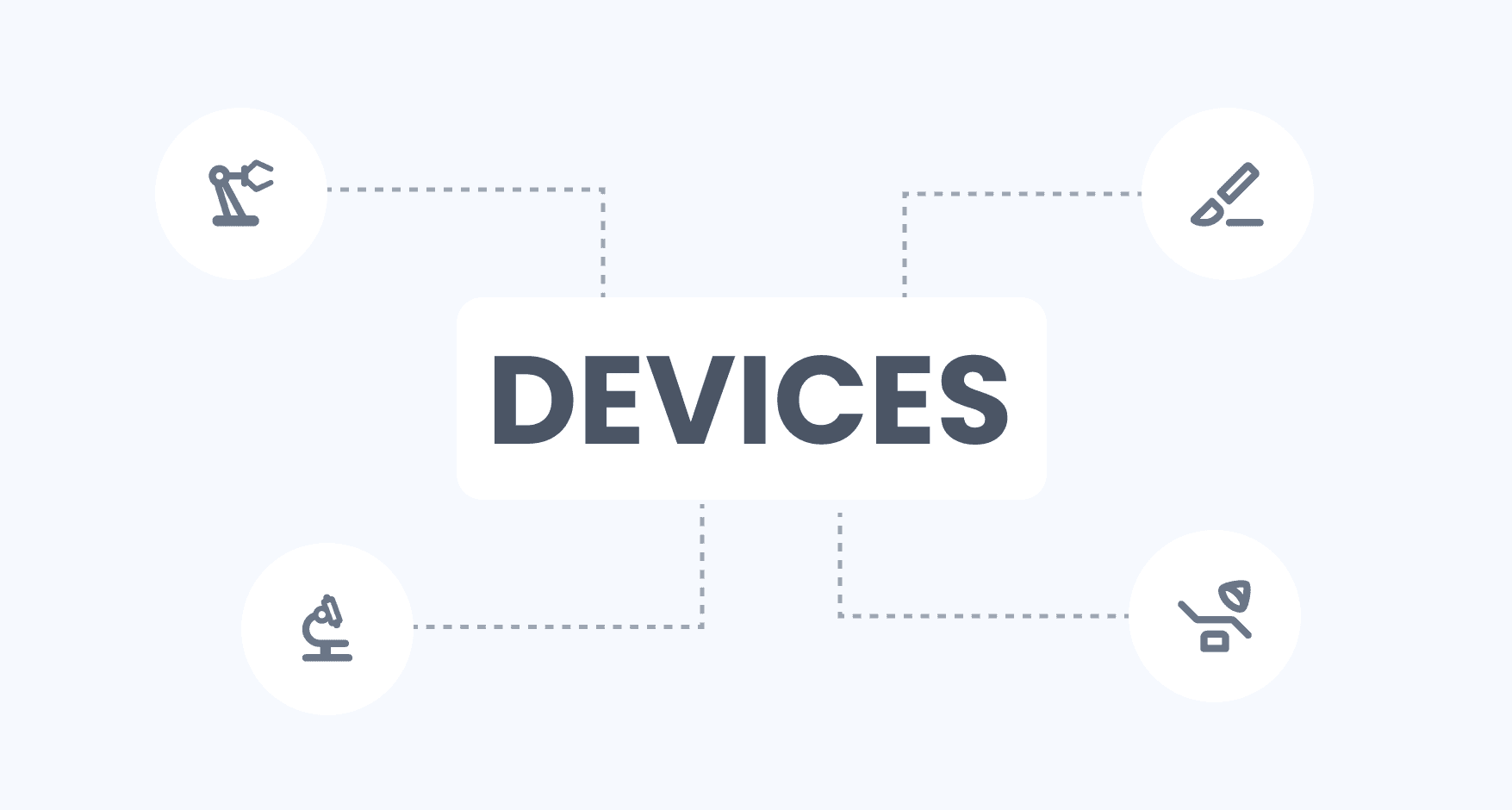 Devices icon graph