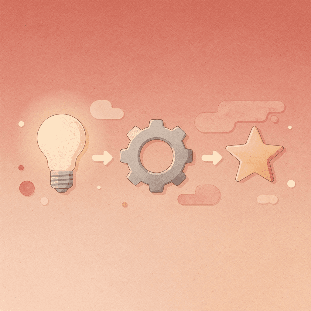 Three icons showing progression from instruction to achievement