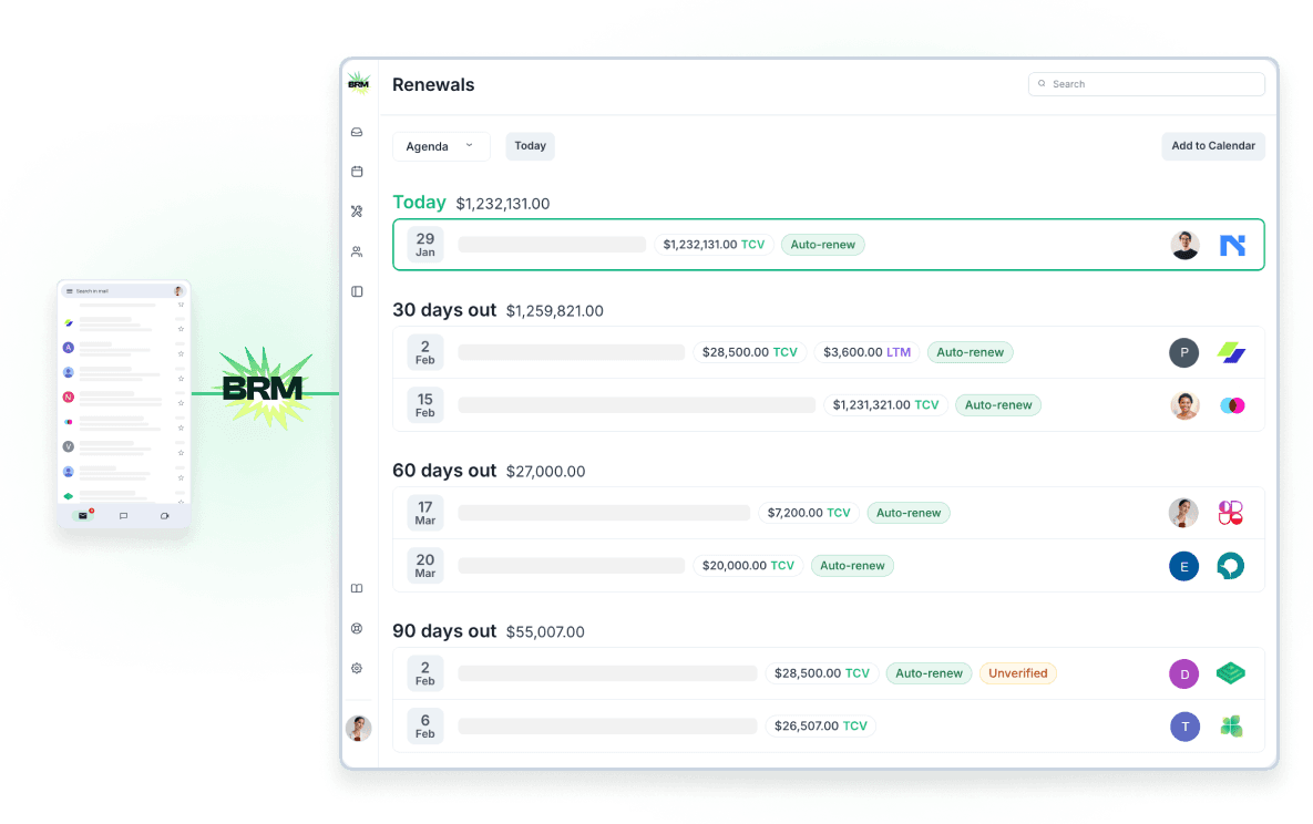 BRM gathering data from a variety of sources