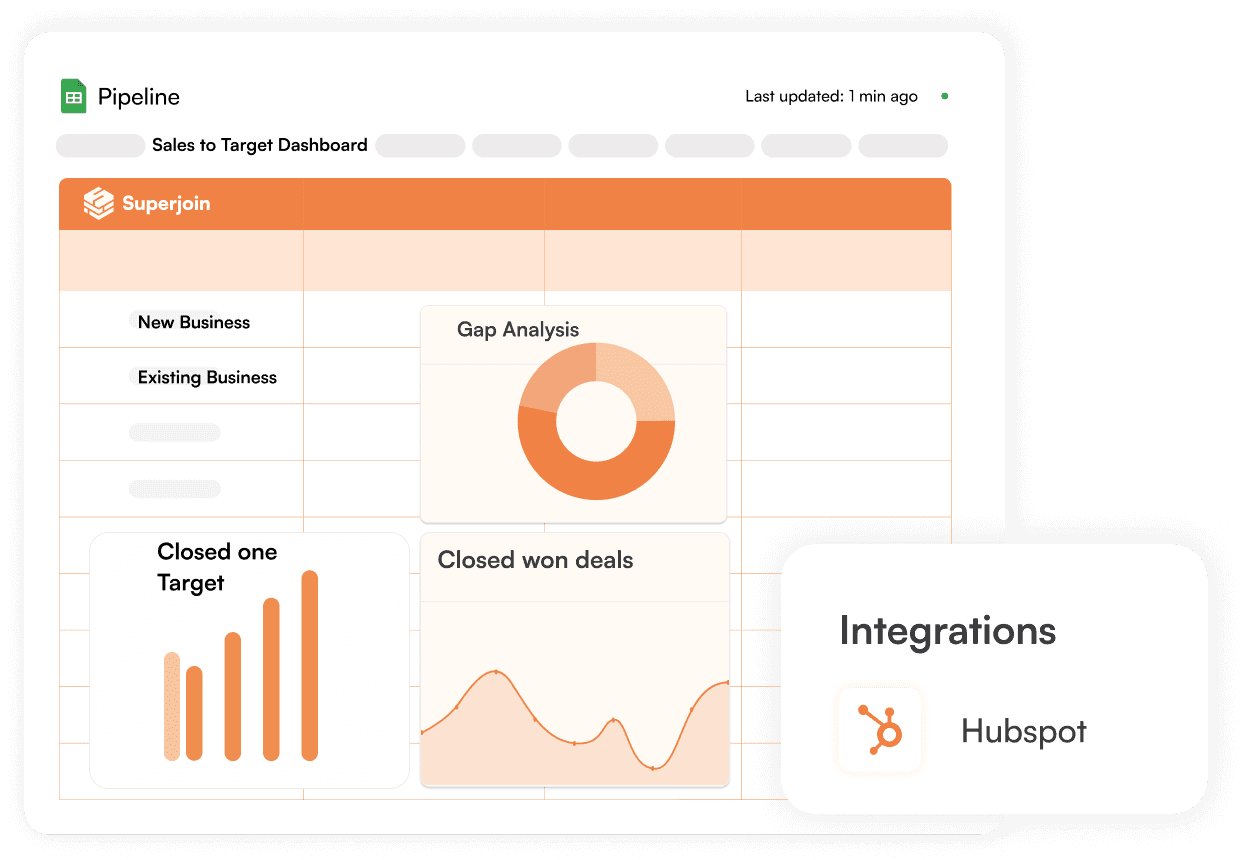 Sales to Target Report Template