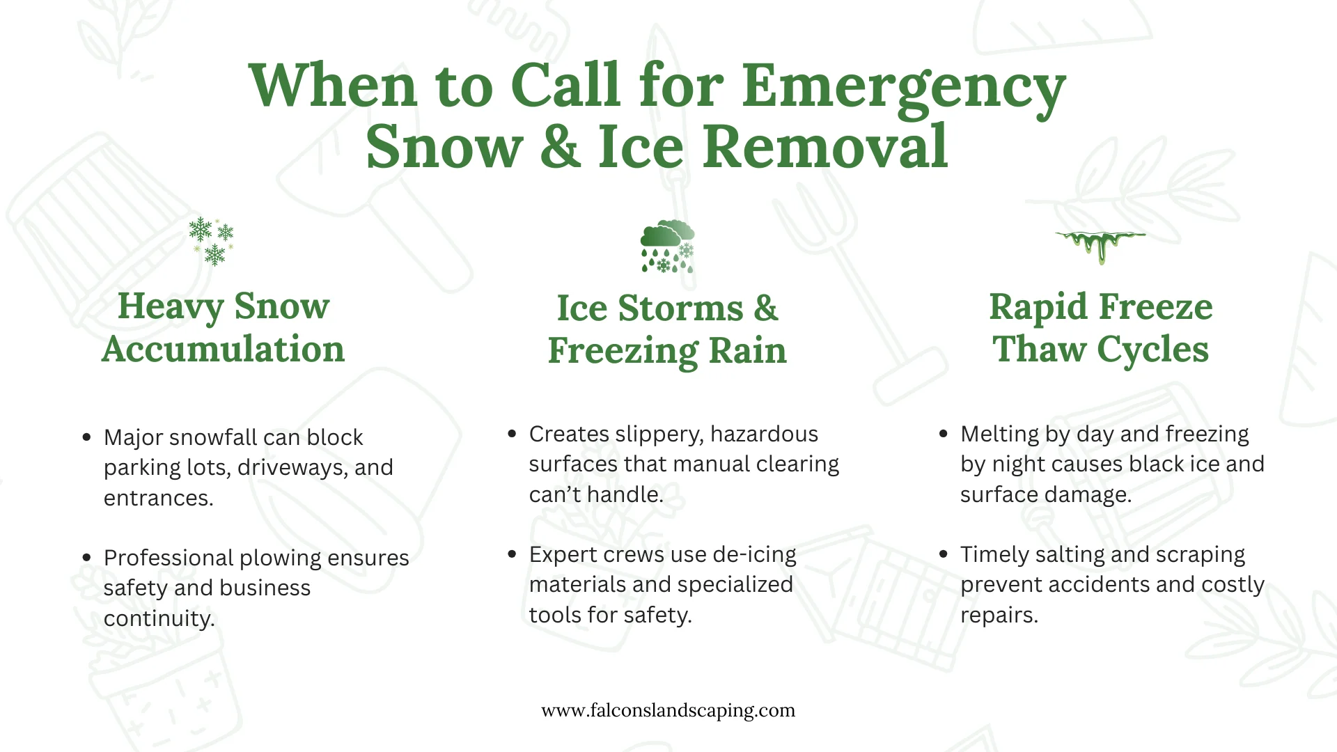 A list of snow and ice events that trigger a snow removal contract.