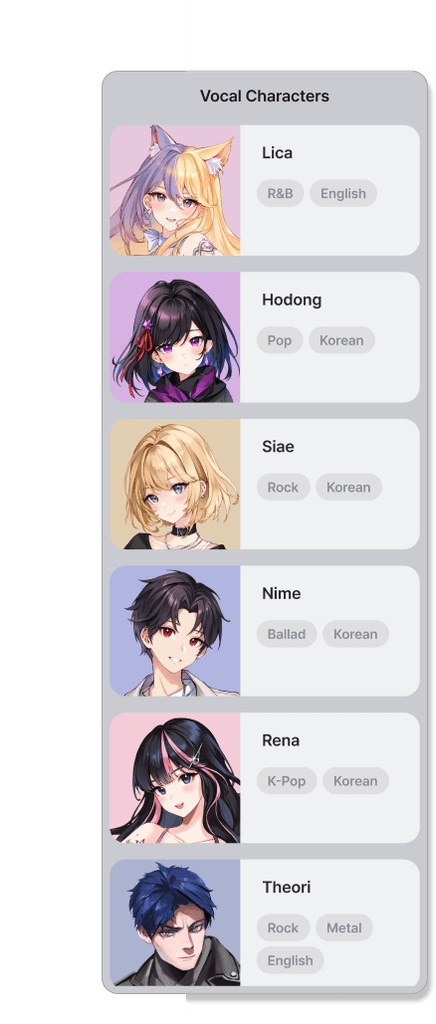 VOX Factory Vocal Characters Panel