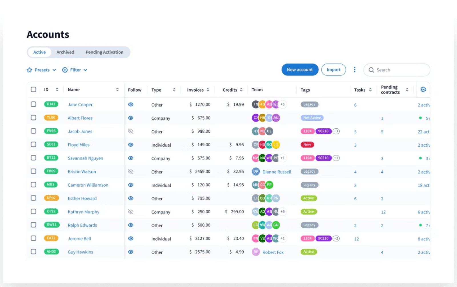 Taxdome accounts management&nbsp;
