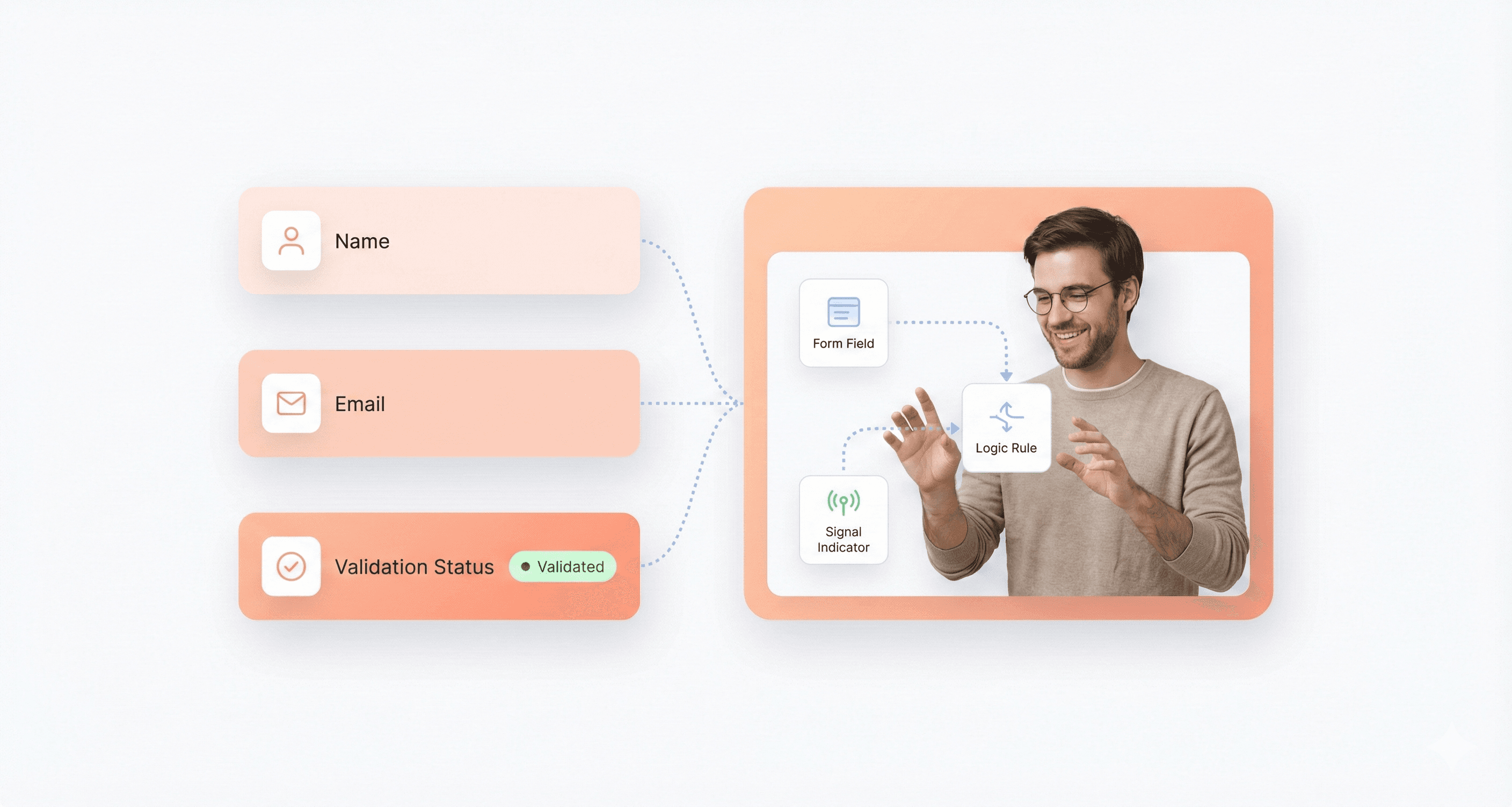 Angular Signal Forms architecture demonstrating simplified reactive form handling, signal-based validation, and improved performance compared to traditional Angular reactive forms.