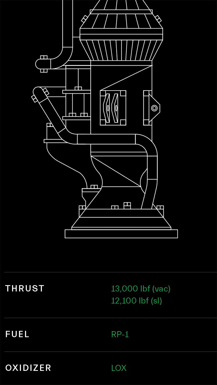 ABL Space Systems E2 engine RS1 mobile overlay.