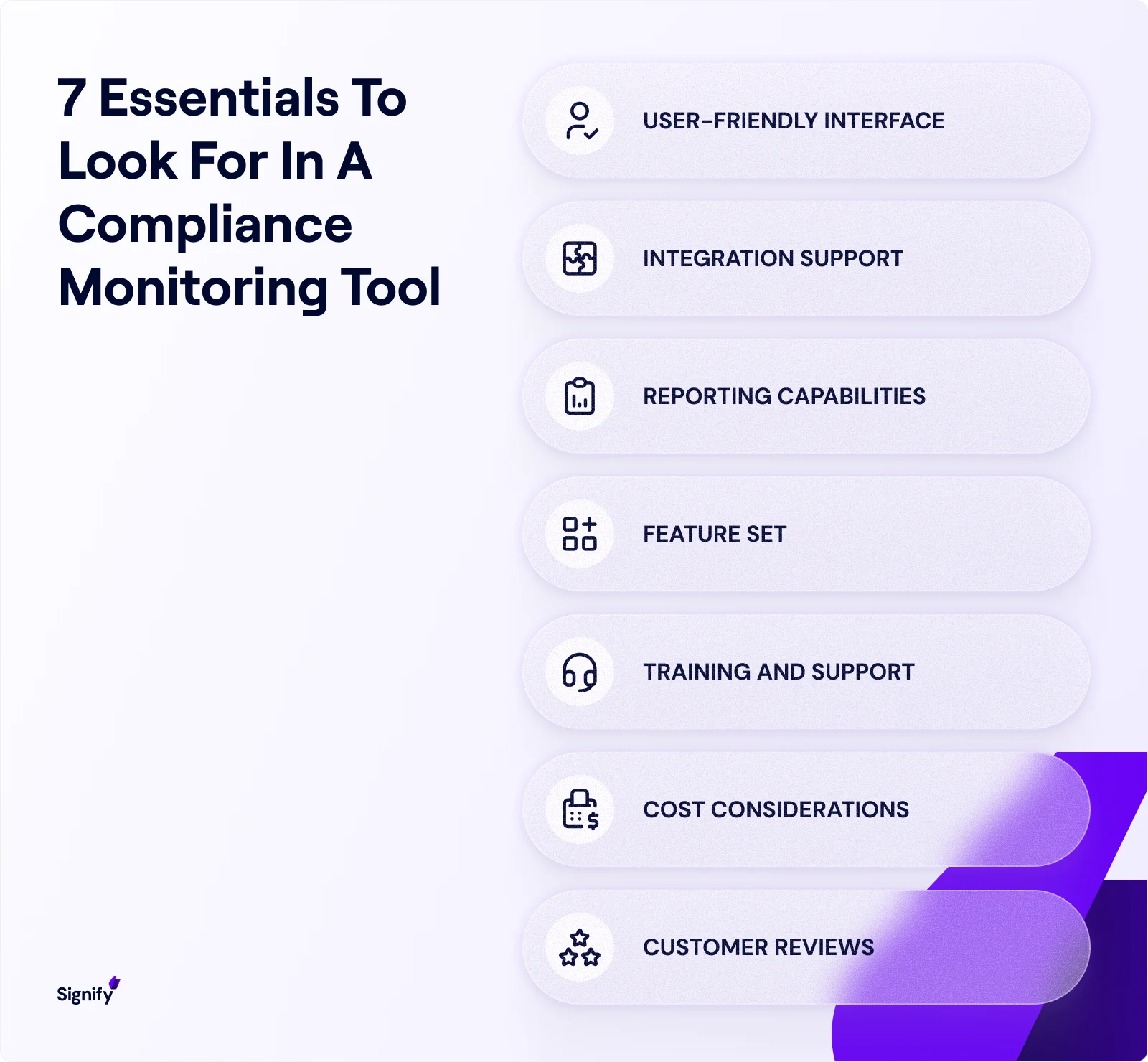 seven-essentials-in-a-compliance-monitoring-tool