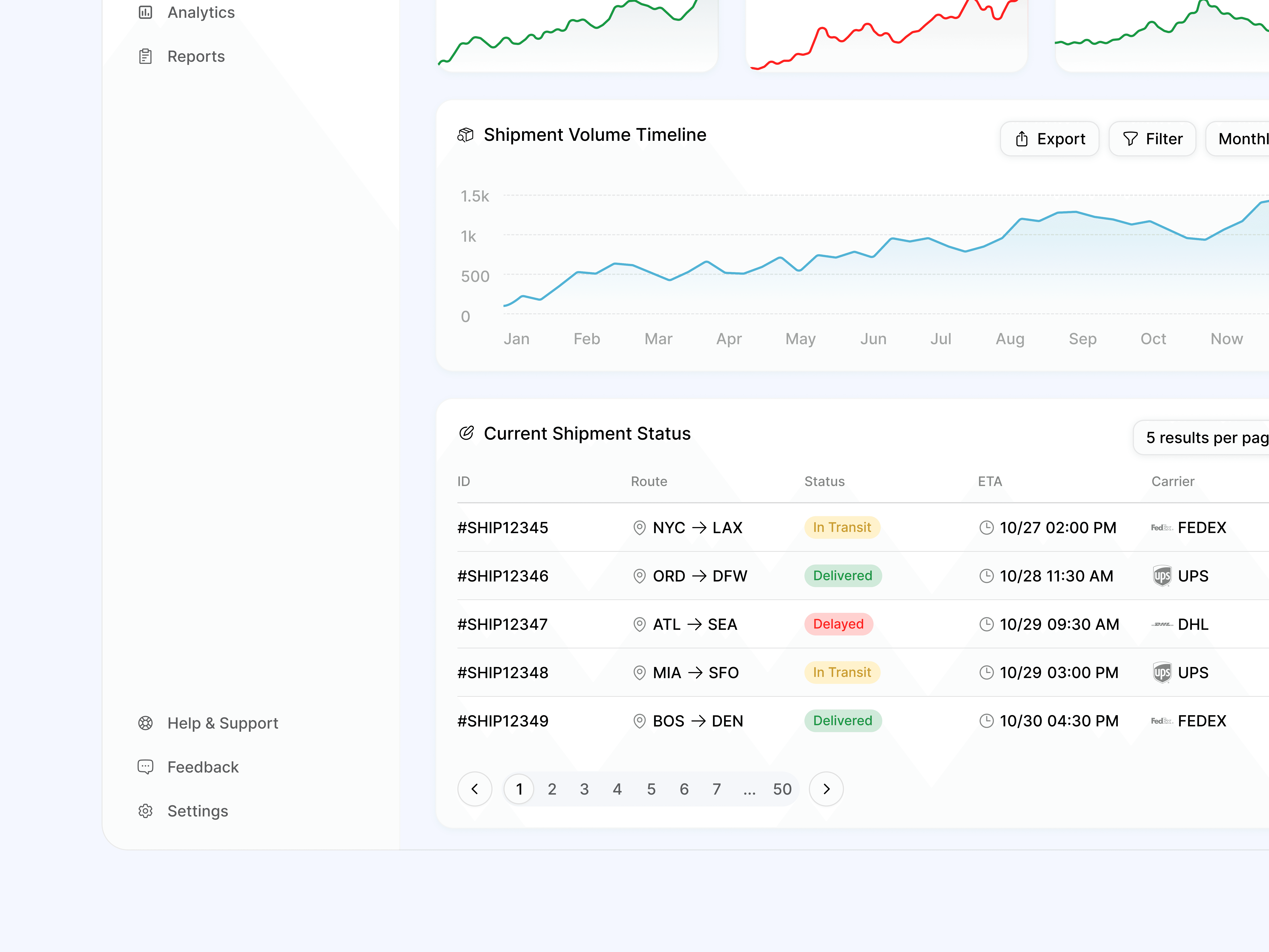 Laptop showing Bloomy UI