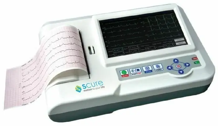 6-Channel ECG Machines