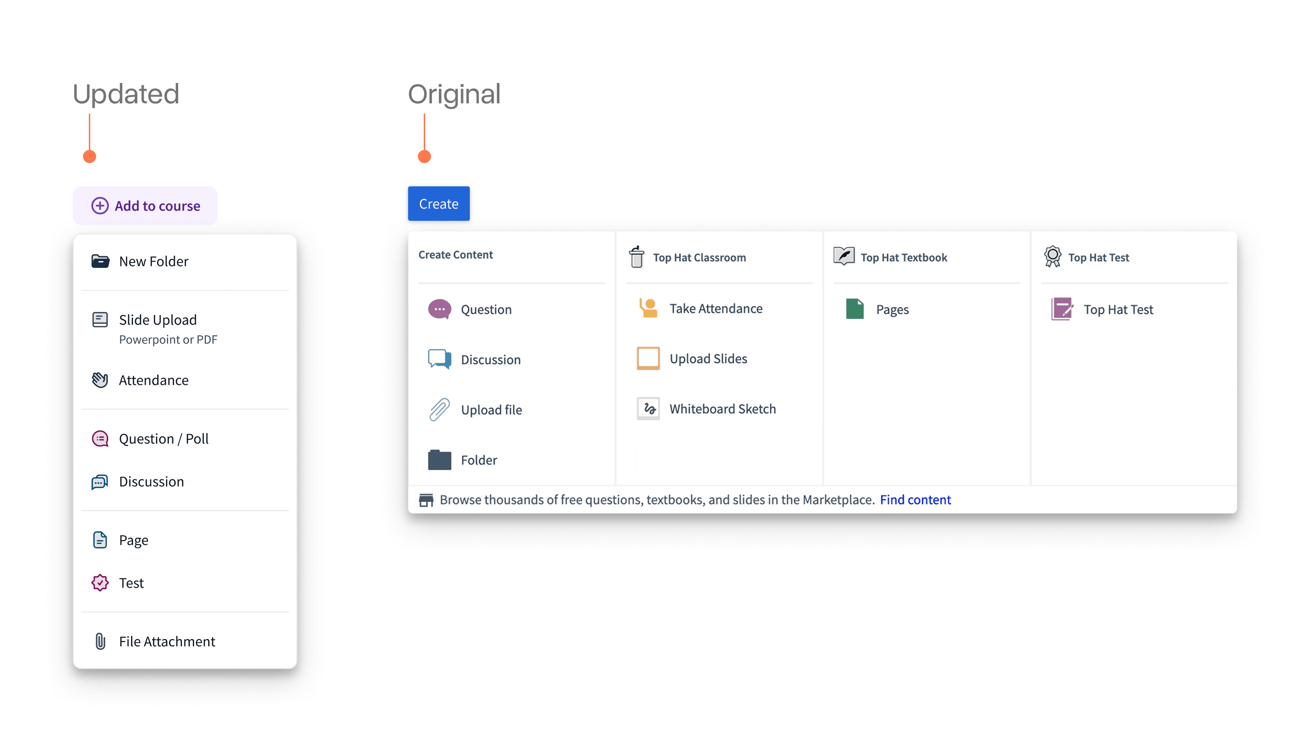 Side-by-side comparison of updated and original content creation menus, showing a simplified single list in the updated design versus a complex, product-based grid in the original.