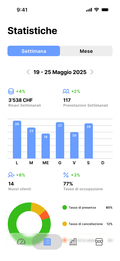 Marketplace HomePage