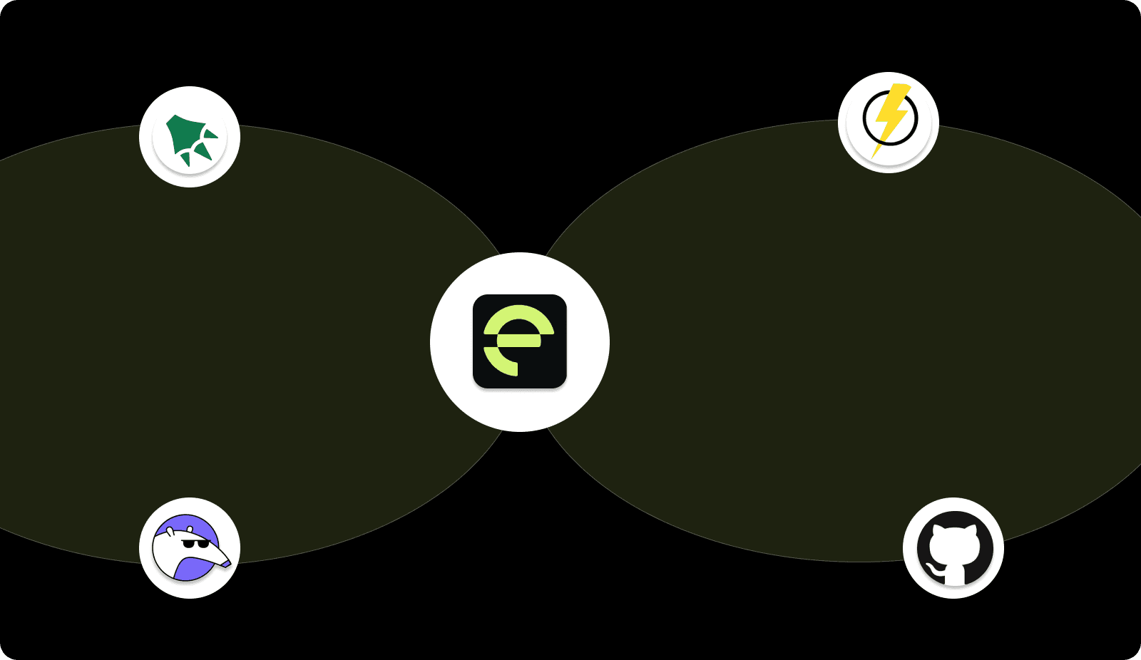 Top 5 CodeRabbit Alternatives for 2025