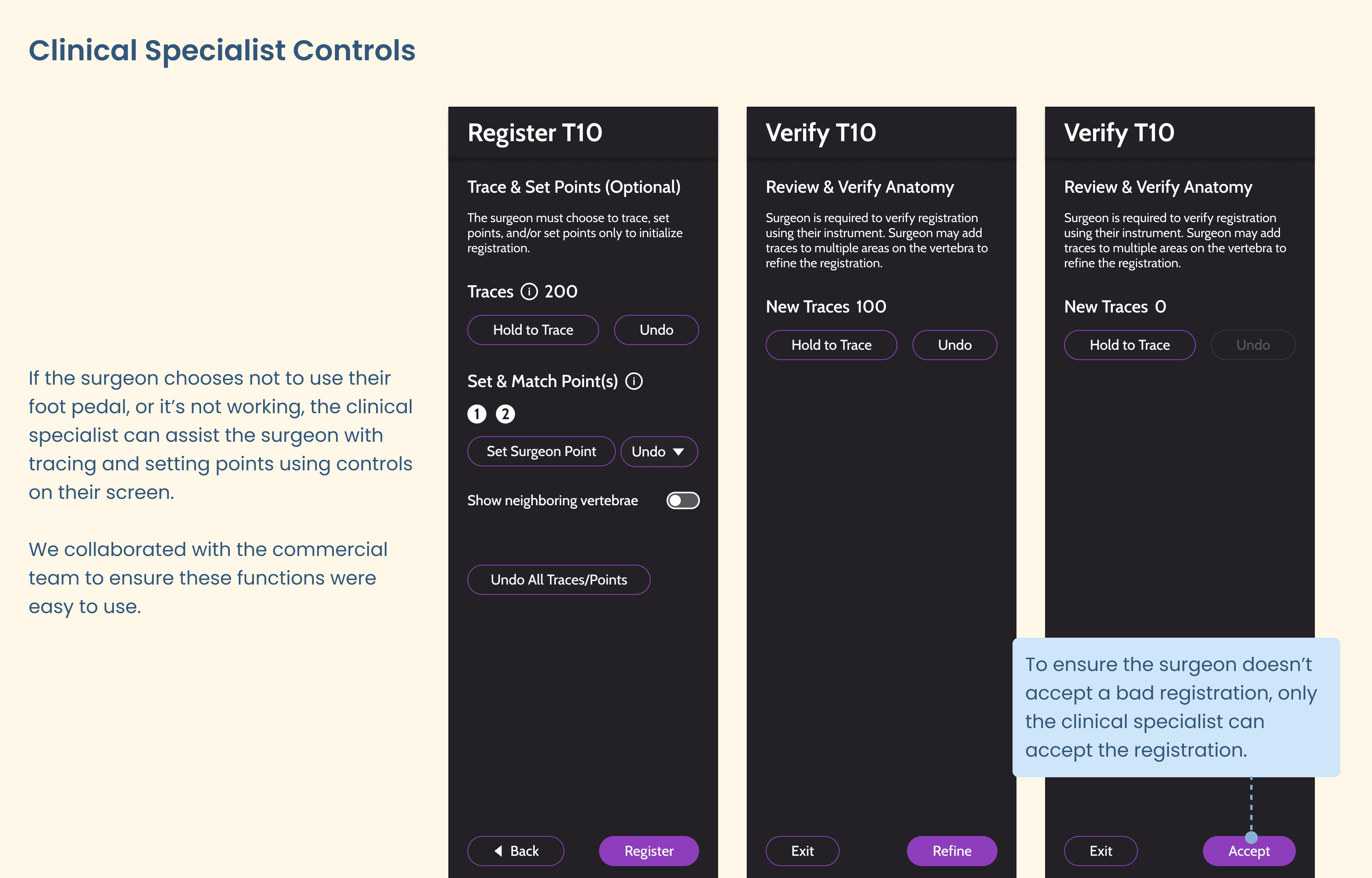 Description of clinical specialist controls with UI images