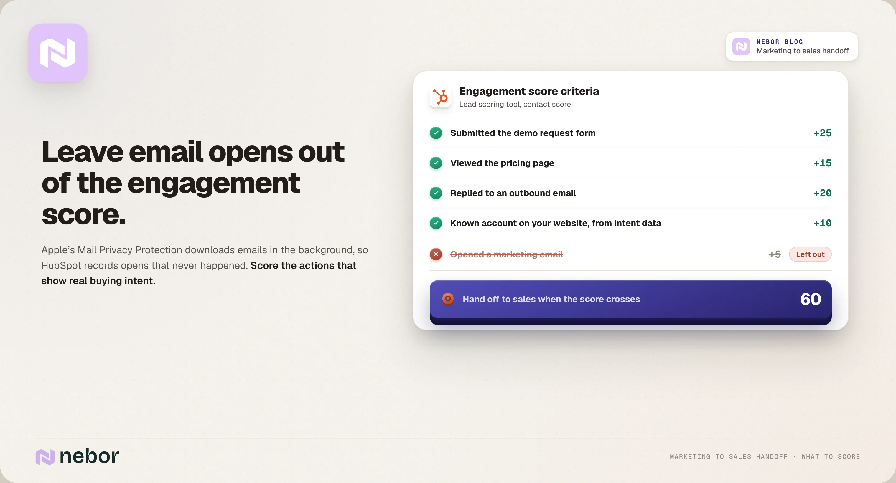 HubSpot engagement score criteria counting demo requests, pricing views and replies, with email opens left out