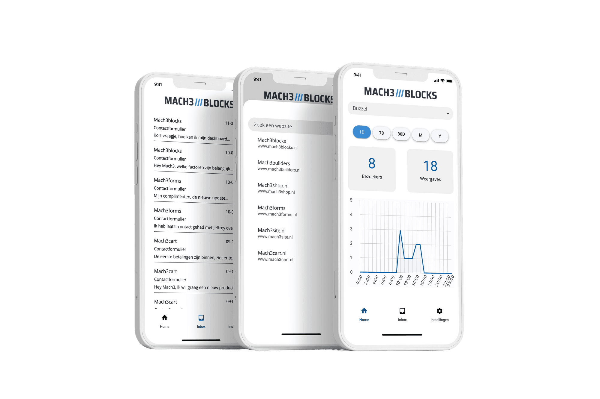 Interactie-ontwerp van de Mach3Blocks app