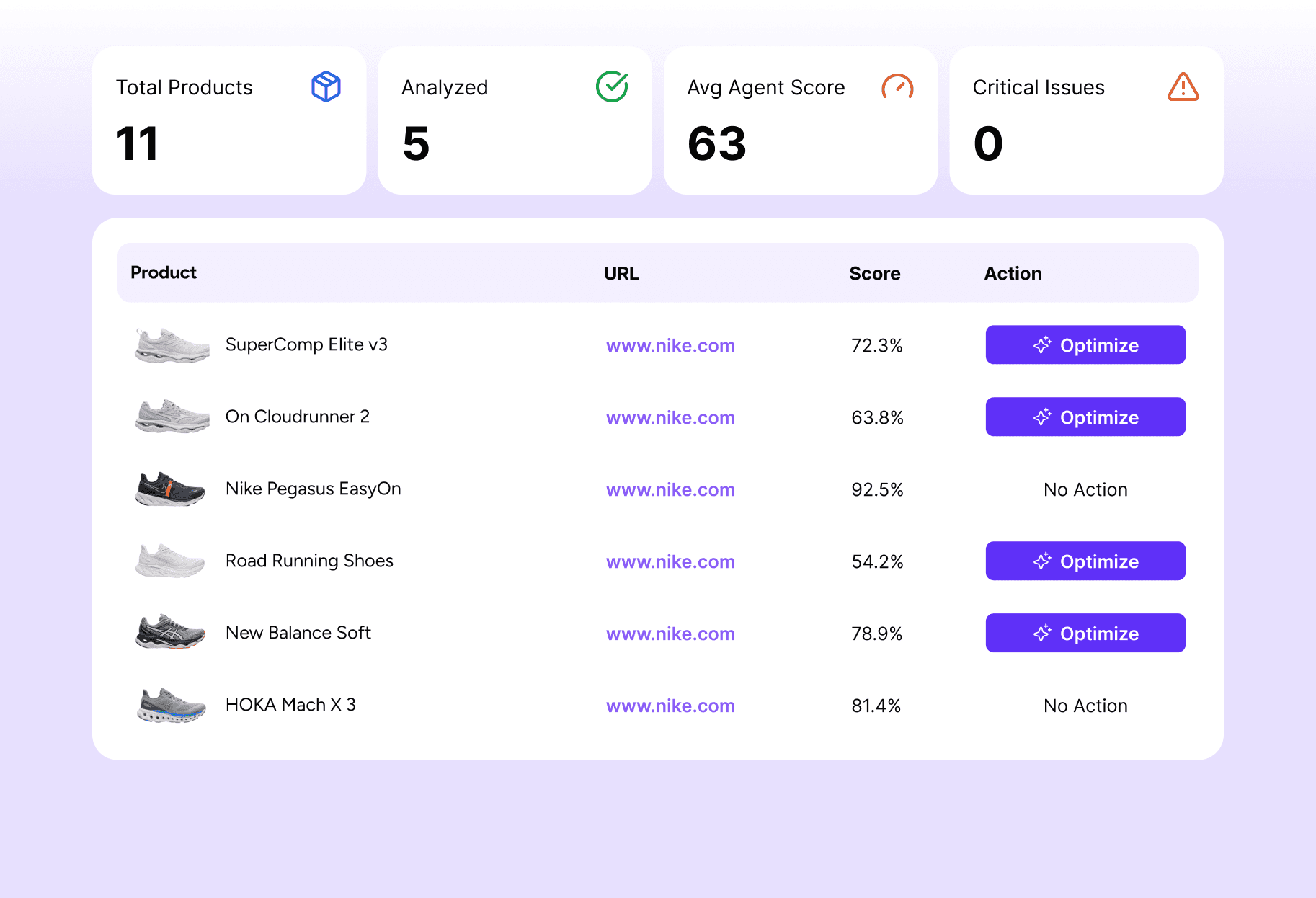 Image of advanced talent