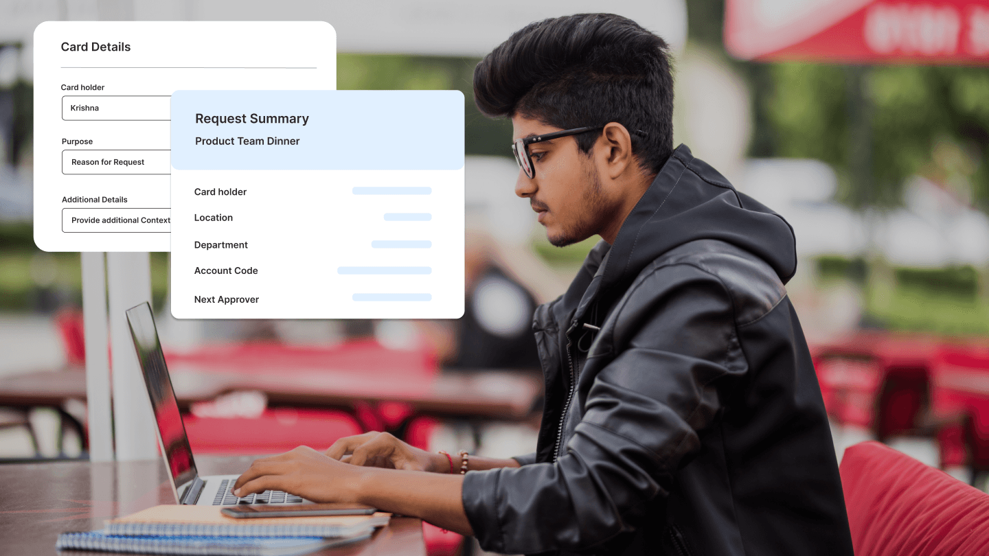 Types of Procurement Cost
